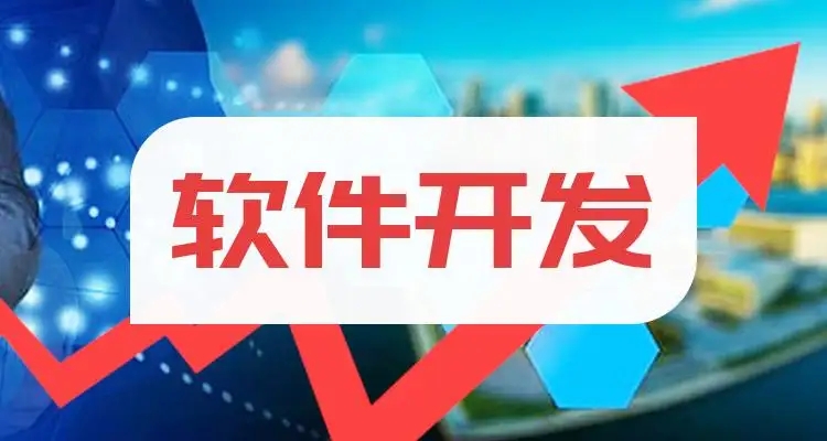 微邦網(wǎng)絡(luò),軟件開(kāi)發(fā)中成品開(kāi)發(fā)和定制開(kāi)發(fā)的區(qū)別，你知道嗎？